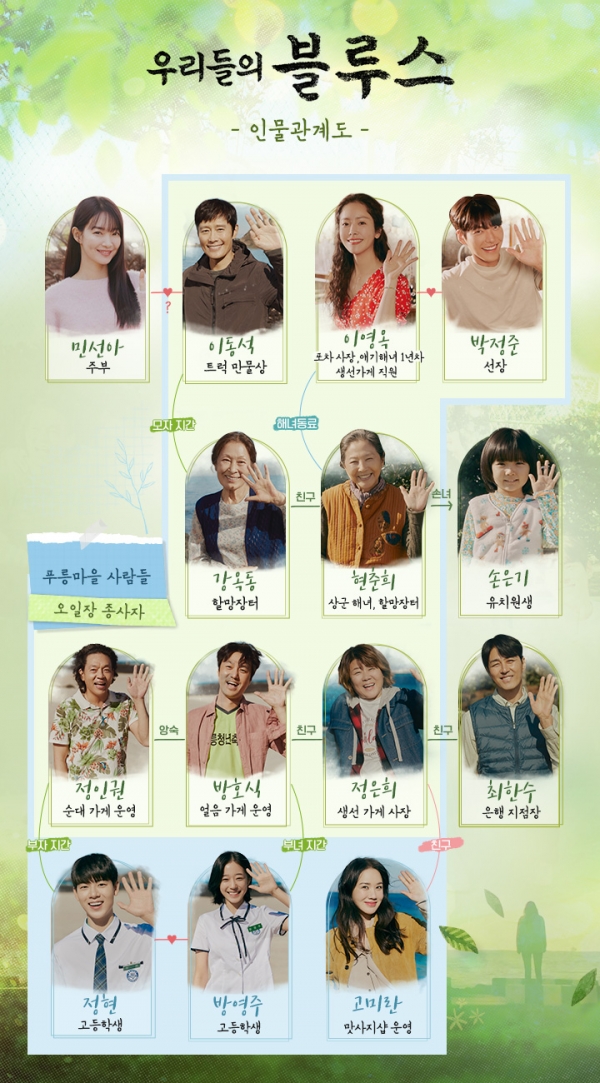 '우리들의 블루스' 인물관계도 / tvn 제공