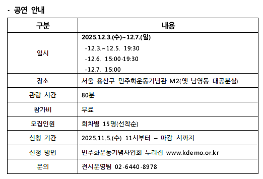 남영동 대공분실 낭독극장서 ‘어떤 목소리’ 재공연